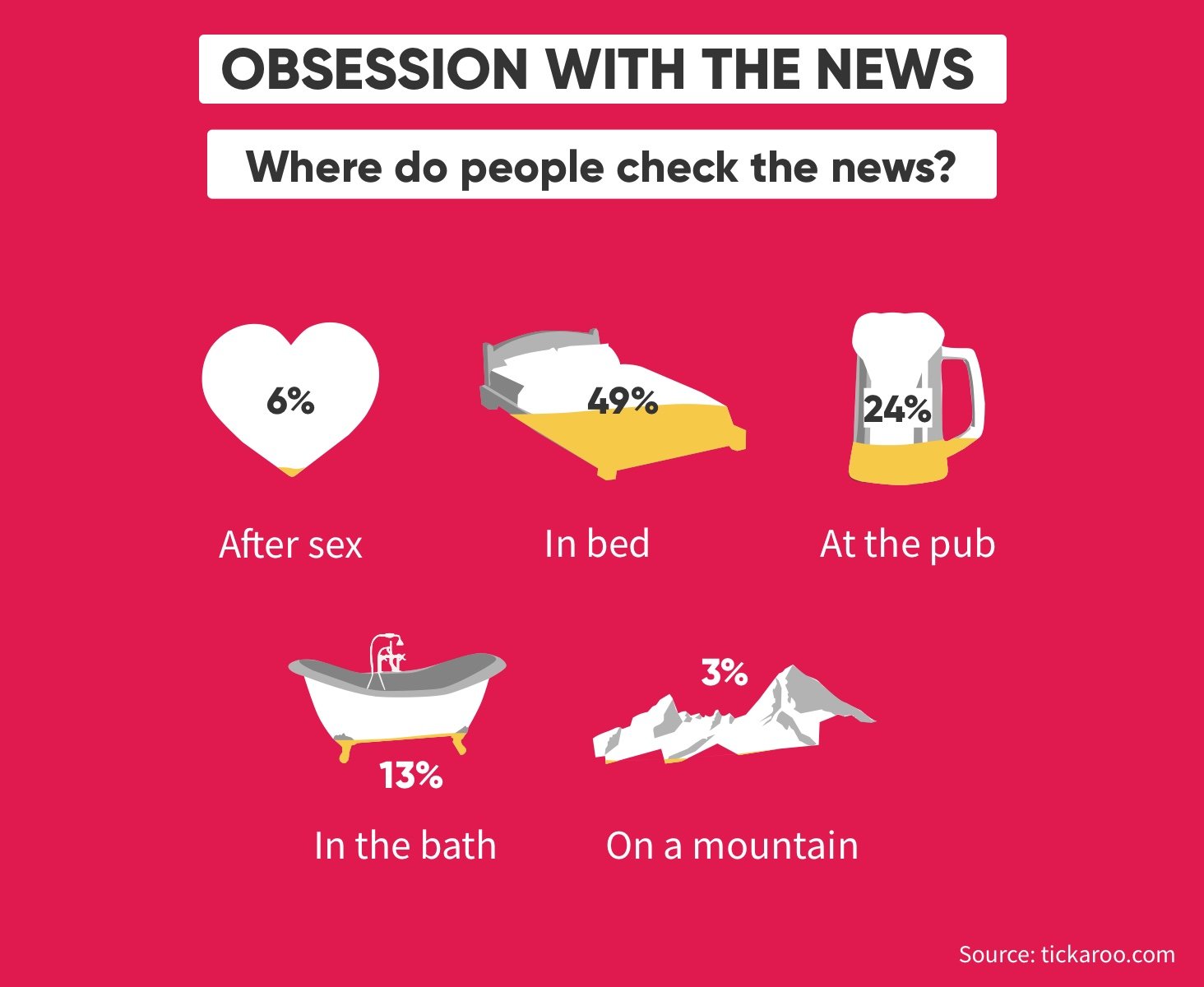 1-Infografik-news-2-2x-2